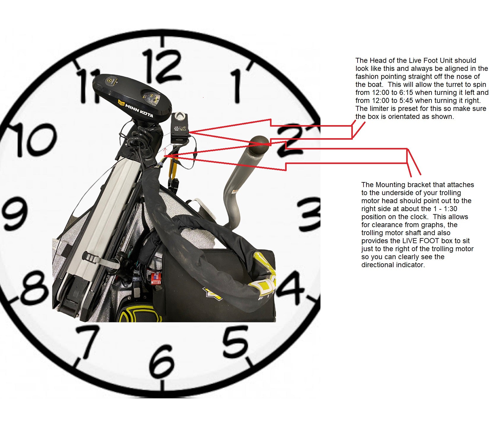 Live Foot™ - Patented Motor Control System for Sonar Live Foot™ - Patented Motor Control System for Sonar